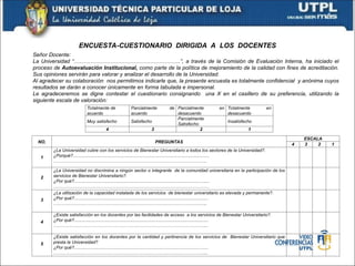 Totalmente de
acuerdo
Parcialmente de
acuerdo
Parcialmente en
desacuerdo
Totalmente en
desacuerdo
Muy satisfecho Satisfecho
Parcialmente
Satisfecho
Insatisfecho
4 3 2 1
Señor Docente:
La Universidad “…………………………………………………..”, a través de la Comisión de Evaluación Interna, ha iniciado el
proceso de Autoevaluación Institucional, como parte de la política de mejoramiento de la calidad con fines de acreditación.
Sus opiniones servirán para valorar y analizar el desarrollo de la Universidad.
Al agradecer su colaboración nos permitimos indicarle que, la presente encuesta es totalmente confidencial y anónima cuyos
resultados se darán a conocer únicamente en forma tabulada e impersonal.
Le agradeceremos se digne contestar el cuestionario consignando una X en el casillero de su preferencia, utilizando la
siguiente escala de valoración:
ENCUESTA-CUESTIONARIO DIRIGIDA A LOS DOCENTES
NO. PREGUNTAS
ESCALA
4 3 2 1
1
¿La Universidad cubre con los servicios de Bienestar Universitario a todos los sectores de la Universidad?.
¿Porqué?..............................................................................................................
…………………………………………………………………………………………..
2
¿La Universidad no discrimina a ningún sector o integrante de la comunidad universitaria en la participación de los
servicios de Bienestar Universitario?.
¿Por qué?.............................................................................................................
……………………………………………………………………………………………
3
¿La utilización de la capacidad instalada de los servicios de bienestar universitario es elevada y permanente?.
¿Por qué?............................................................................................................
…………………………………………………………………………………………..
4
¿Existe satisfacción en los docentes por las facilidades de acceso a los servicios de Bienestar Universitario?.
¿Por qué?............................................................................................................
…………………………………………………………………………………………...
5
¿Existe satisfacción en los docentes por la cantidad y pertinencia de los servicios de Bienestar Universitario que
presta la Universidad?
¿Por qué?............................................................................................................
…………………………………………………………………………………………...
 