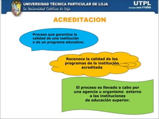 ACREDITACION
Proceso que garantiza la
calidad de una institución
o de un programa educativo.
Reconoce la calidad de los
programas de la institución
acreditada
El proceso es llevado a cabo por
una agencia u organismo externo
a las instituciones
de educación superior.
 