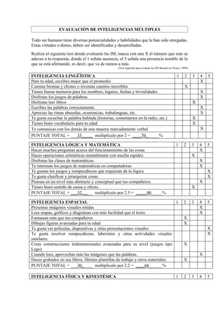 EVALUACIÓN DE INTELIGENCIAS MÚLTIPLES

Todo ser humano tiene diversas potencialidades y habilidades que le han sido otorgadas.
Estas virtudes o dones, deben ser identificadas y desarrolladas.
Realiza el siguiente test donde evaluarás las IM, marca con una X el número que más se
adecue a tu respuesta, donde el 1 señala ausencia, el 5 señala una presencia notable de lo
que se está afirmando, es decir, que va de menos a más.
                                                  (Test sugerido para evaluar las IM Basado en Flores, 1999)

INTELIGENCIA LINGÜÍSTICA                                                                          1      2     3   4   5
Para tu edad, escribes mejor que el promedio                                                                       X
Cuentas bromas y chistes o inventas cuentos increíbles                                                   X
Tienes buena memoria para los nombres, lugares, fechas y trivialidades                                             X
Disfrutas los juegos de palabras                                                                                   X
Disfrutas leer libros                                                                                          X
Escribes las palabras correctamente.                                                                               X
Aprecias las rimas absurdas, ocurrencias, trabalenguas, etc.                                                       X
Te gusta escuchar la palabra hablada (historias, comentarios en la radio, etc.)                                X
Tienes buen vocabulario para tu edad                                                                           X
Te comunicas con los demás de una manera marcadamente verbal                                                       X
PUNTAJE TOTAL = ___35_____ multiplícalo por 2 = ____70______%

INTELIGENCIA LÓGICA Y MATEMÁTICA                                                                  1     2      3   4   5
Haces muchas preguntas acerca del funcionamiento de las cosas                                                      X
Haces operaciones aritméticas mentalmente con mucha rapidez.                                                   X
Disfrutas las clases de matemáticas.                                                                               X
Te interesan los juegos de matemáticas en computadoras                                                             X
Te gustan los juegos y rompecabezas que requieran de la lógica                                                         X
Te gusta clasificar y jerarquizar cosas.                                                                               X
Piensas en un nivel más abstracto y conceptual que tus compañeros.                                                 X
Tienes buen sentido de causa y efecto.                                                                         X
PUNTAJE TOTAL = ___32_____ multiplícalo por 2.5 = _____80_____%

INTELIGENCIA ESPACIAL                                                            1                      2      3   4   5
Presentas imágenes visuales nítidas                                                                                X
Lees mapas, gráficos y diagramas con más facilidad que el texto.                                                   X
Fantaseas más que tus compañeros                                                                        X
Dibujas figuras avanzadas para tu edad                                                                  X
Te gusta ver películas, diapositivas y otras presentaciones visuales                                                   X
Te gusta resolver rompecabezas, laberintos y otras actividades visuales                                                X
similares.
Creas construcciones tridimensionales avanzadas para su nivel (juegos tipo                              X
Lego)
Cuando lees, aprovechas más las imágenes que las palabras.                                                         X
Haces grabados en sus libros, libretas plantillas de trabajo y otros materiales.                        X
PUNTAJE TOTAL = ___30_____ multiplícalo por 2.2 = ____66______%

INTELIGENCIA FÍSICA Y KINESTÉSICA                                                                 1     2      3   4   5
 