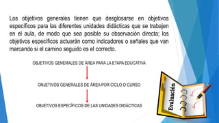 Los objetivos generales tienen que desglosarse en objetivos
específicos para las diferentes unidades didácticas que se trabajen
en el aula, de modo que sea posible su observación directa; los
objetivos específicos actuarán como indicadores o señales que van
marcando si el camino seguido es el correcto.
OBJETIVOS GENERALES DE ÁREA PARA LA ETAPA EDUCATIVA
ONJETIVOS GENERALES DE ÁREA POR CICLO O CURSO
OBJETIVOS ESPECÍFICOS DE LAS UNIDADES DIDÁCTICAS
 