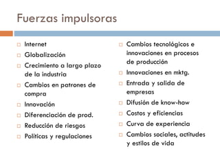 Fuerzas impulsoras
 Internet
 Globalización
 Crecimiento a largo plazo
de la industria
 Cambios en patrones de
compra
 Innovación
 Diferenciación de prod.
 Reducción de riesgos
 Políticas y regulaciones
 Cambios tecnológicos e
innovaciones en procesos
de producción
 Innovaciones en mktg.
 Entrada y salida de
empresas
 Difusión de know-how
 Costos y eficiencias
 Curva de experiencia
 Cambios sociales, actitudes
y estilos de vida
 