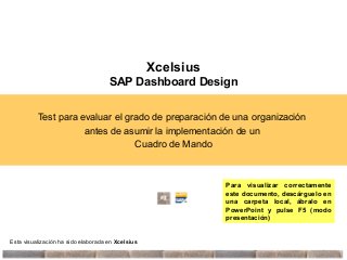 Xcelsius
SAP Dashboard Design
Test para evaluar el grado de preparación de una organización
antes de asumir la implementación de un
Cuadro de Mando
Para visualizar correctamente
este documento, descárguelo en
una carpeta local, ábralo en
PowerPoint y pulse F5 (modo
presentación)
Esta visualización ha sido elaborada en Xcelsius
 