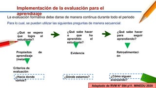 EVALUACIÓN DEL APRENDIZAJE Y PARA EL APRENDIZAJE.pptx