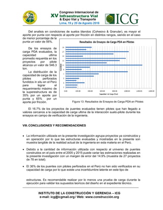 Del analisis en condiciones de suelos blandos (Cohesivo & Granular), es mayor el
aporte por punta con respecto al aporte por fricción en distintos rangos, siendo en el caso
de menor porcentaje de la
punta un valor de 56%.
De los ensayos de
carga PDA evaluados, la
capacidad ultima
promedio requerida en los
proyectos por pilote
alcanza un valor de 546.3
ton.
La distribución de la
capacidad de carga de los
pilotes perforados
fundidos in situ en el Perú
para lograr el
requerimiento máximo de
la superestructura es de
35% por un aporte por
punta y 65% por un
aporte por fricción.
El 16.7% de los proyectos de puentes evaluados tienen pilotes que han llegado a
valores cercanos a la capacidad de carga ultima de la interacción suelo-pilote durante los
ensayos en campo de verificación de la ingenieria.
VIII. CONCLUSIONES Y RECOMENDACIONES
 La información utilizada en la presente investigación agrupa proyectos ya construidos y
en operación por lo que las estructuras evaluadas y mostradas en la presente son
muestra tangible de la realidad actual de la ingenieria en esta materia en el Perú.
 Debido a la cantidad de información utilizada con respecto al universo de puentes
construidos en el país entre el 2005 y 2015 puede variar las estimaciones realizadas en
la presente investigación con un margen de error del 14.9% (muestra de 27 proyectos
de 78 en total).
 El 36% de los puentes con pilotes perforados en el Perú no han sido verificados en su
capacidad de carga por lo que existe una incertidumbre latente en este tipo de
estructuras. Es recomendable realizar por lo menos una prueba de carga durante la
ejecución para validar los supuestos teoricos del diseño en el expediente técnico.
Figura 13: Resultados de Ensayos de Carga PDA en Pilotes
 