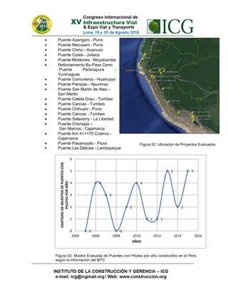  Puente Azangaro - Puno
 Puente Macusani - Puno
 Puente Chino - Huanuco
 Puente Coata - Juliaca
 Puente Motilones - Moyobamba
 Reforzamiento By-Pass Cerro
Puente Paranapura -
Yurimaguas
 Puente Comuneros - Huancayo
 Puente Pampas - Apurimac
 Puente San Martin de Alao –
San Martin
 Puente Caleta Grau - Tumbes
 Puente Canoas - Tumbes
 Puente Chihuani - Puno
 Puente Canoas - Tumbes
 Puente Salaverry - La Libertad
 Puente Crisnejas –
San Marcos - Cajamarca
 Puente Km 41+175 Cutervo -
Cajamarca
 Puente Pasamayito - Piura
 Puente Las Delicias - Lambayeque
Figura 03: Muetra Evaluada de Puentes con Pilotes por año construidos en el Perú
según la información del MTC
5
2
5
11
4
2
0
3
4
00
1
2
3
4
5
6
2004 2006 2008 2010 2012 2014 2016
CANTIDADDEMUESTRADEPUENTESCON
PILOTESPORAÑO
AÑOS
Figura 02: Ubicación de Proyectos Evaluados
.
 