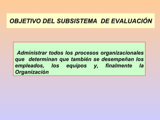 OBJETIVO DEL SUBSISTEMA DE EVALUACIÓN




  Administrar todos los procesos organizacionales
 que determinan que también se desempeñan los
 empleados, los equipos y, finalmente la
 Organización
 