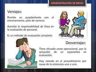 Ventajas:
Desventajas:
ADMINISTRACIÓN DE RRHH
Permite un acoplamiento con el
entrenamiento, plan de carreras.
Acentúa la responsabilidad de línea en
la evaluación de personal.
Es un método de evaluación completo.
Tiene elevado costo operacional, por la
actuación de un especialista en
evaluación.
Hay retardo en el procedimiento por
causa de la entrevista uno a uno.
 