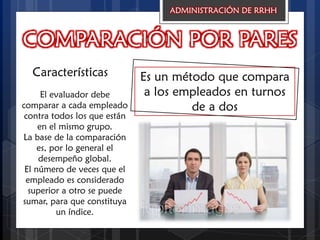COMPARACIÓN POR PARES
Es un método que compara
a los empleados en turnos
de a dos
Características
ADMINISTRACIÓN DE RRHH
El evaluador debe
comparar a cada empleado
contra todos los que están
en el mismo grupo.
La base de la comparación
es, por lo general el
desempeño global.
El número de veces que el
empleado es considerado
superior a otro se puede
sumar, para que constituya
un índice.
 