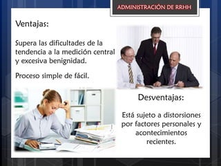 Ventajas:
Desventajas:
ADMINISTRACIÓN DE RRHH
Supera las dificultades de la
tendencia a la medición central
y excesiva benignidad.
Proceso simple de fácil.
Está sujeto a distorsiones
por factores personales y
acontecimientos
recientes.
 
