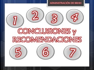 CONCLUSIONES y
RECOMENDACIONES
ADMINISTRACIÓN DE RRHH
6
 