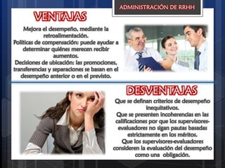 VENTAJAS
DESVENTAJAS
Mejora el desempeño, mediante la
retroalimentación.
Políticas de compensación: puede ayudar a
determinar quiénes merecen recibir
aumentos.
Decisiones de ubicación: las promociones,
transferencias y separaciones se basan en el
desempeño anterior o en el previsto.
Que se definan criterios de desempeño
inequitativos.
Que se presenten incoherencias en las
calificaciones por que los supervisores-
evaluadores no sigan pautas basadas
estrictamente en los méritos.
Que los supervisores-evaluadores
consideren la evaluación del desempeño
como una obligación.
ADMINISTRACIÓN DE RRHH
 