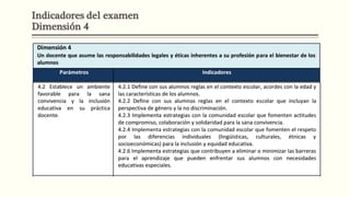 Indicadores del examen
Dimensión 4
 
