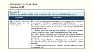 Indicadores del examen
Dimensión 2
 