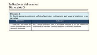 Indicadores del examen
Dimensión 3
 