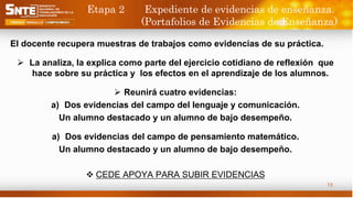 El docente recupera muestras de trabajos como evidencias de su práctica.
 La analiza, la explica como parte del ejercicio cotidiano de reflexión que
hace sobre su práctica y los efectos en el aprendizaje de los alumnos.
 Reunirá cuatro evidencias:
a) Dos evidencias del campo del lenguaje y comunicación.
Un alumno destacado y un alumno de bajo desempeño.
a) Dos evidencias del campo de pensamiento matemático.
Un alumno destacado y un alumno de bajo desempeño.
 CEDE APOYA PARA SUBIR EVIDENCIAS
13
Etapa 2 Expediente de evidencias de enseñanza.
(Portafolios de Evidencias de Enseñanza)
 