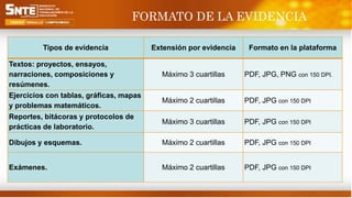 FORMATO DE LA EVIDENCIA
Tipos de evidencia Extensión por evidencia Formato en la plataforma
Textos: proyectos, ensayos,
narraciones, composiciones y
resúmenes.
Máximo 3 cuartillas PDF, JPG, PNG con 150 DPI.
Ejercicios con tablas, gráficas, mapas
y problemas matemáticos.
Máximo 2 cuartillas PDF, JPG con 150 DPI
Reportes, bitácoras y protocolos de
prácticas de laboratorio.
Máximo 3 cuartillas PDF, JPG con 150 DPI
Dibujos y esquemas. Máximo 2 cuartillas PDF, JPG con 150 DPI
Exámenes. Máximo 2 cuartillas PDF, JPG con 150 DPI
 