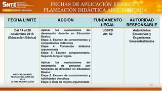 FECHAS DE APLICACIÓN EXAMEN Y
PLANEACIÓN DIDÁCTICA ARGUMENTADA
FECHA LÍMITE ACCIÓN FUNDAMENTO
LEGAL
AUTORIDAD
RESPONSABLE
Del 14 al 28
noviembre 2015
(Educación Básica)
Aplicar las evaluaciones del
desempeño docente en Educación
Básica:
Etapa 3. Examen de conocimientos y
competencias didácticas
Etapa 4. Planeación didáctica
argumentada
Etapa 5. Examen complementario.
Segunda lengua: Inglés.
Aplicar las evaluaciones del
desempeño de personal con
funciones de dirección en Educación
Básica:
Etapa 2. Examen de conocimientos y
habilidades directivas
Etapa 3. Ruta de mejora argumentada
LGSPD
Art. 52
Autoridades
Educativas y
Organismos
Descentralizados
17
INEE CALENDARIO
FECHA 22 DE JUNIO DE
2015
ÚLTIMA MODIFICACIÓN
 