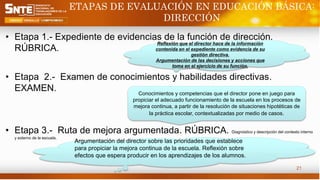 ETAPAS DE EVALUACIÓN EN EDUCACIÓN BÁSICA:
DIRECCIÓN
• Etapa 1.- Expediente de evidencias de la función de dirección.
RÚBRICA.
• Etapa 2.- Examen de conocimientos y habilidades directivas.
EXAMEN.
• Etapa 3.- Ruta de mejora argumentada. RÚBRICA. Diagnóstico y descripción del contexto interno
y externo de la escuela.
21
Reflexión que el director hace de la información
contenida en el expediente como evidencia de su
gestión directiva.
Argumentación de las decisiones y acciones que
toma en el ejercicio de su función.
Conocimientos y competencias que el director pone en juego para
propiciar el adecuado funcionamiento de la escuela en los procesos de
mejora continua, a partir de la resolución de situaciones hipotéticas de
la práctica escolar, contextualizadas por medio de casos.
Argumentación del director sobre las prioridades que establece
para propiciar la mejora continua de la escuela. Reflexión sobre
efectos que espera producir en los aprendizajes de los alumnos.
 