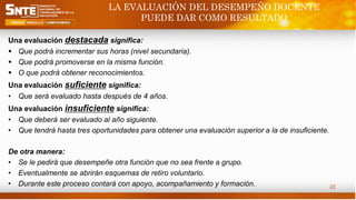 LA EVALUACIÓN DEL DESEMPEÑO DOCENTE
PUEDE DAR COMO RESULTADO
Una evaluación destacada significa:
 Que podrá incrementar sus horas (nivel secundaria).
 Que podrá promoverse en la misma función.
 O que podrá obtener reconocimientos.
Una evaluación suficiente significa:
• Que será evaluado hasta después de 4 años.
Una evaluación insuficiente significa:
• Que deberá ser evaluado al año siguiente.
• Que tendrá hasta tres oportunidades para obtener una evaluación superior a la de insuficiente.
De otra manera:
• Se le pedirá que desempeñe otra función que no sea frente a grupo.
• Eventualmente se abrirán esquemas de retiro voluntario.
• Durante este proceso contará con apoyo, acompañamiento y formación. 22
 