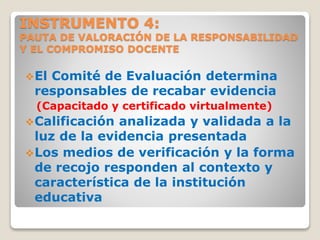 INSTRUMENTO 4:
PAUTA DE VALORACIÓN DE LA RESPONSABILIDAD
Y EL COMPROMISO DOCENTE
El Comité de Evaluación determina
responsables de recabar evidencia
(Capacitado y certificado virtualmente)
Calificación analizada y validada a la
luz de la evidencia presentada
Los medios de verificación y la forma
de recojo responden al contexto y
característica de la institución
educativa
 