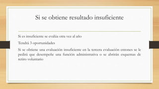 Si es insuficiente se evalúa otra vez al año
Tendrá 3 oportunidades
Si se obtiene una evaluación insuficiente en la tercera evaluación entones se le
pedirá que desempeñe una función administrativa o se abrirán esquemas de
retiro voluntario
Si se obtiene resultado insuficiente
 