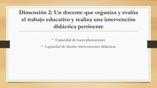 Dimensión 2: Un docente que organiza y evalúa
el trabajo educativo y realiza una intervención
didáctica pertinente
• Capacidad de hacer planeaciones
• Capacidad de diseñar intervenciones didácticas
 