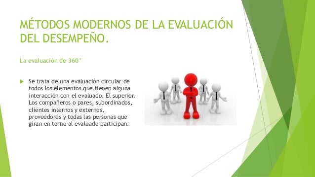 Evaluación del desempeño laboral
