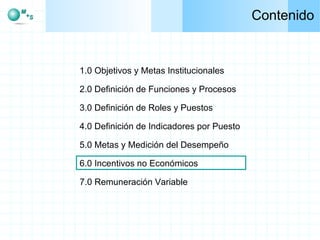 Contenido 1.0 Objetivos y Metas Institucionales 3.0 Definición de Roles y Puestos 6.0 Incentivos no Económicos 7.0 Remuneración Variable 2.0 Definición de Funciones y Procesos 5.0 Metas y Medición del Desempeño 4.0 Definición de Indicadores por Puesto 