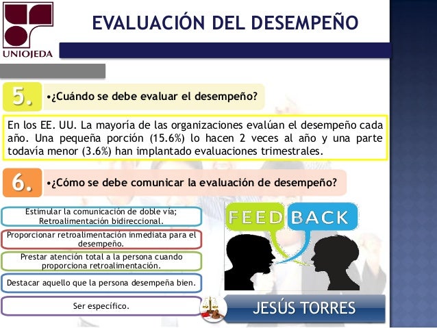 Como Se Debe Comunicar La Evaluacion De Desempeño