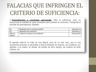 FALACIAS QUE INFRINGEN EL
CRITERIO DE SUFICIENCIA:
 