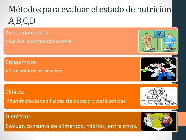 Evaluación del estado de nutrición