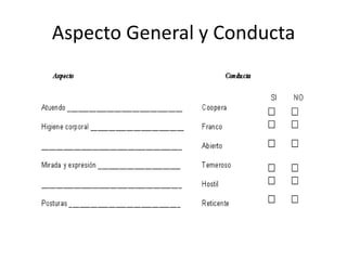 Aspecto General y Conducta
 