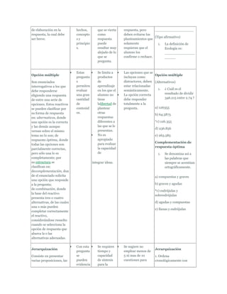 de elaboración en la          hechos,        que se vierta   respuesta, pero     __________________
respuesta, la cual debe       concepto       como            deben evitarse los
                                                                                 (Tipo afirmativo)
ser breve.                    sy             respuesta       planteamientos que
                              principio      puede           solamente             1. La definición de
                              s.             resultar muy    requieran que el           Ecología es:
                                             alejado de lo   alumno los                 ______________
                                             que se          confirme o rechace.        _____
                                             pregunta.


                              Estas          Se limita a     Las opciones que se
Opción múltiple                                                                  Opción múltiple
                              pregunta       productos       incluyan como
Son enunciados                s              de              distractores, deben (Alternativos)
interrogativos a los que      permiten       aprendizaje     estar relacionadas
                              evaluar        en los que el   semánticamente.       1. ¿ Cuál es el
debe responderse
                              una gran       alumno no       La opción correcta         resultado de dividir
eligiendo una respuesta
                              cantidad       tiene           debe responder             346.215 entre 2.74 ?
de entre una serie de
opciones. Estos reactivos     de             lalibertad de   totalmente a la
se pueden clasificar por      contenid       plantear        pregunta.           a) 126355
su forma de respuesta         os.            otras
                                                                                 b) 64.5875
en: alternativos, donde                      respuestas
una opción es la correcta                    diferentes a                        *c) 126.355
y las demás aunque                           las que se le
                                                                                 d) 236.856
versan sobre el mismo                        presentan.
tema no lo son; de                           No es                               e) 263.585
respuesta óptima, donde                      apropiado
                                             para evaluar                        Complementación de
todas las opciones son
                                             la capacidad                        respuesta óptima
parcialmente correctas,
pero sólo una lo es                          de                                    1.   Se denomina así a
completamente; por                                                                      las palabras que
su estructura se                          integrar ideas.                               siempre se acentúan
clasifican en:                                                                          ortográficamente.
decomplementación, don
de el enunciado solicita                                                         a) compuestas y graves
una opción que responde
a la pregunta;                                                                   b) graves y agudas
de combinación, donde
                                                                                 *c) esdrújulas y
la base del reactivo
                                                                                 sobresdrújulas
presenta tres o cuatro
alternativas, de las cuales                                                      d) agudas y compuestas
una o más pueden
                                                                                 e) llanas y esdrújulas
completar correctamente
el reactivo,
considerándose resuelto
cuando se selecciona la
opción de respuesta que
abarca la o las
alternativas adecuadas.

                              Con esta       Se requiere     Se sugiere no
Jerarquización                                                                   Jerarquización
                              pregunta       tiempo y        emplear menos de
Consiste en presentar         se             capacidad       5 ni mas de 10      1. Ordena
varias proposiciones, las     pueden         de síntesis     cuestiones para     cronológicamente con
                              evidencia      para la
 