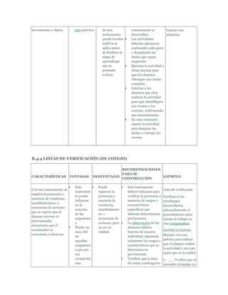 herramienta u objeto.       oría-práctica.     de este             comúnmente se           reparar una
                                               instrumento         desarrollan.            máquina.
                                               puede resultar      Las actividades
                                               inútil si se        deberán ejecutarse,
                                               aplica antes        explicando cada parte
                                               de finalizar la     y despejando las
                                               etapa de            dudas que vayan
                                               aprendizaje         surgiendo.
                                               que se              Ejecutar la actividad a
                                               pretende            ritmo normal para
                                               evaluar.            que los alumnos
                                                                   obtengan una visión
                                                                   completa.
                                                                   Solicitar a los
                                                                   alumnos que ellos
                                                                   realicen la actividad
                                                                   para que identifiquen
                                                                   sus errores y los
                                                                   corrijan, reafirmando
                                                                   sus conocimientos.
                                                                   En caso necesario
                                                                   repetir la actividad
                                                                   para despejar las
                                                                   dudas o corregir los
                                                                   errores.




B.4.4 LISTAS DE VERIFICACIÓN (DE COTEJO)

                                                      RECOMENDACIONES
                                                      PARA SU
CARACTERÍSTICAS           VENTAJAS        DESVENTAJAS                 EJEMPLO
                                                      CONSTRUCCIÓN

                            Este             Puede               Este instrumento
Con este instrumento se                                                                     Lista de verificación
                            instrumen        registrar la        deberá utilizarse para
registra la presencia o
                            to puede         presencia o         verificar la presencia o   Verificar si los
ausencia de conductas,
                            utilizarse       ausencia de         ausencia de rasgos o       estudiantes
manifestaciones, o
                            en la            conductas,          características            desarrollaron
secuencias de acciones
                            mayoría          manifestacion       específicas que            adecuadamente el
que se espera que el
                            de las           es, o               deberán determinarse       procedimiento para
alumno externe en
                            asignatura       secuencias de       previamente.               iniciar el trabajo en
determinadas
                            s.               acciones, pero      La observación de los      una computadora.
situaciones que el
                            Puede ser        no así su           alumnos deberá
examinador se                                                                               INSTRUCCIONES:
                            muy útil         calidad.            hacerse de manera
concretara a observar.                                                                      Marque con una
                            en                                   individual, siguiendo
                            aquellas                             solamente los rasgos o     paloma para indicar
                            asignatura                           características que se     que el alumno realizó
                            s que por                            determinaron               la actividad y con una
                            sus                                  previamente.               equis que no la realizó
                            característ                          Verificar que la lista     1.- ___ Verifica que al
                            icas                                 de cotejo contenga los     encender el equipo no
 