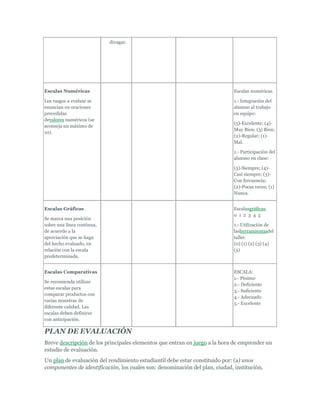 divagar.




Escalas Numéricas                                                             Escalas numéricas.

Los rasgos a evaluar se                                                       1.- Integración del
enuncian en oraciones                                                         alumno al trabajo
precedidas                                                                    en equipo:
devalores numéricos (se
                                                                              (5)-Excelente; (4)-
aconseja un máximo de
                                                                              Muy Bien; (3) Bien;
10).
                                                                              (2)-Regular; (1)-
                                                                              Mal.

                                                                              1.- Participación del
                                                                              alumno en clase:

                                                                              (5)-Siempre; (4)-
                                                                              Casi siempre; (3)-
                                                                              Con frecuencia;
                                                                              (2)-Pocas veces; (1)
                                                                              Nunca.


Escalas Gráficas                                                              Escalasgráficas.
                                                                              0 1 2 3 4 5
Se marca una posición
sobre una línea continua,                                                     1.- Utilización de
de acuerdo a la                                                               lasherramientasdel
apreciación que se haga                                                       taller.
del hecho evaluado, en                                                        (0) (1) (2) (3) (4)
relación con la escala                                                        (5)
predeterminada.


Escalas Comparativas                                                          ESCALA:
                                                                              1.- Pésimo
Se recomienda utilizar
                                                                              2.- Deficiente
estas escalas para
                                                                              3.- Suficiente
comparar productos con
                                                                              4.- Adecuado
varias muestras de
                                                                              5.- Excelente
diferente calidad. Las
escalas deben definirse
con anticipación.

PLAN DE EVALUACIÓN
Breve descripción de los principales elementos que entran en juego a la hora de emprender un
estudio de evaluación.
Un plan de evaluación del rendimiento estudiantil debe estar constituido por: (a) unos
componentes de identificación, los cuales son: denominación del plan, ciudad, institución,
 
