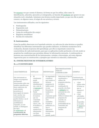 los recursos con que cuenta el alumno y la forma en que los utiliza, tales como: la
identificación, selección, ejecución y/o integración, en función del producto que genere en una
situación real o simulada. Asimismo esta técnica resulta importante, ya que con ella se puede
conocer, en algunos casos, el origen de sus aciertos y errores.
Los instrumentos utilizados, son los siguientes:
   Participación
   Exposición oral
   Demostraciones
   Listas de verificación (de cotejo)
   Registros anecdóticos
   Escalas de evaluación

B. Instrumentos
Como ha podido observarse en el apartado anterior, en cada una de estas técnicas se pueden
identificar los diferentes instrumentos que pueden utilizarse, en distintos momentos de la
evaluación, durante el proceso del aprendizaje; por ello es importante conocer las
características de cada instrumento, para que su aplicación resulte pertinente y de este modo se
propicien las condiciones que permitan obtener la información necesaria. A continuación se
presenta una caracterización de los instrumentos, ventajas y desventajas, así como algunas
sugerencias para su construcción y ejemplos que orienten su selección y elaboración.
B.1 INSTRUMENTOS DE INTERROGATORIO
B.1.1 CUESTIONARIO

                                                                 RECOMENDACIONES
                                                                 PARA SU
CARACTERÍSTICAS           VENTAJAS            DESVENTAJAS                                EJEMPLO
                                                                 CONSTRUCCIÓN

                            El                  Es importante      Seleccionar el tipo de
Este instrumento se                                                                       Cuestionario de
                            cuestionario        considerar         cuestionario a
integra con preguntas                                                                     preguntas abiertas.
                            puede               que cuando se      utilizar (de
previamente
                            aplicarse           incluyen           preguntas abiertas,      1. ¿ Qué
estructuradas sobre una
                            simultáneame        preguntas de       cerradas o                   opinas sobre
temática específica que
                            nte a más de        índole social,     combinado) de                la forma en
desee explorarse, las
                            unapersona (p       es muy             acuerdo a los fines          que se
cuales pueden
                            or grupo).          frecuente la       y utilidadque se             imparte el
presentarse al
                            Puede               tendencia a        pretenda dar a los           curso?.
interrogado de manera
                            estructurarse       vertir             resultados.              2. ¿ Qué
oral o escrita. Los
                            de manera           respuestas que     Definir el número de         actividades
cuestionamientos
                            que sea             generalmente       preguntas de                 sugieres que
pueden limitar o no al
                            contestado          sean               acuerdo a la                 se
informante su
                            mediante            aceptables.        extensión y                  desarrollen
posibilidad de
                            claves, a fin       Cuando la          profundidad de los           en el salón
responder, en este
                            de facilitar el     población a la     contenidos del               de clasepara
sentido, se distinguen
                            vaciado y           que se             programa de                  reafirmar
dos tipos
                            manejo de la        aplicará el        estudio.                     tus
de cuestionario: 1)
                            información         instrumento                                     conocimient
Cuestionario de
                            con fines           es muy
preguntas abiertas;
                            estadísticos.       grande, puede
 