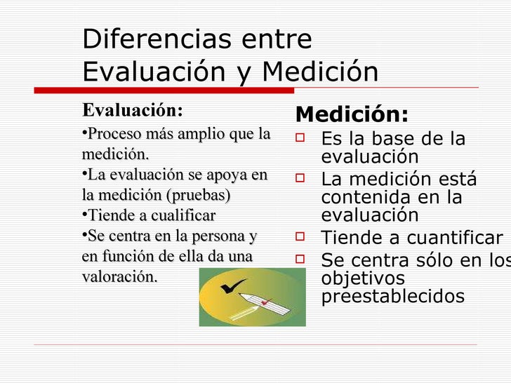 EvaluacióN De Los Aprendizajes1