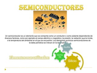 Un semiconductor es un elemento que se comporta como un conductor o como aislante dependiendo de
diversos factores, como por ejemplo el campo eléctrico o magnético, la presión, la radiación que le incide,
   o la temperatura del ambiente en el que se encuentre. Los elementos químicos semiconductores de
                             la tabla periódica se indican en la tabla adjunta.

                                                                       Azufre


                                                               Germa
                                                                nio

                                                                            Silicio
 