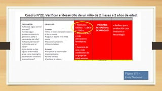 Página 131 –
Guía Nacional
 