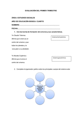 EVALUACIÒN DEL PRIMER TRIMESTRE
ÁREA: ESTUDIOS SOCIALES
AÑO DE EDUCACIÒN BÀSICA: CUARTO
NOMBRE:………………………………………………………………
FECHA:………………………………………………………………….
1. Une las teorías de formación del universo y sus características.
Yo Claudio Tolomeo
Afirmé que la tierra es el
centro del universo y que
todos los planetas y la
luna giran a su alrededor.
Yo Nicolás Copérnico
Afirmé que el sol es el
centro del universo.
2. Complete el organizador grafico sobre los principales cuerpos del sistema solar
PRINCIPALES
CUERPOS
CELESTES DEL
SISTEMA
SOLAR
Sistemaheliocéntrico
Sistemageocéntrico
 