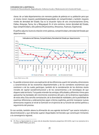CONGRESO DE LA REPÚBLICA
Comisión de Descentralización, Regionalización, Gobiernos Locales y Modernización de la Gestión del Estado
48
claras: de un lado departamentos con menores grados de pobreza en su población pero que
al mismo tienen mayores posibilidades/capacidades de competitividad y también mayores
niveles de densidad del Estado. Esa es la situación típica de seis circunscripciones (Lima,
Callao, Arequipa, Tacna, Ica y Moquegua). En el otro extremo, menor densidad del Estado,
baja competitividad y alta pobreza (Huancavelica, Amazonas, Huánuco, Cajamarca).
	 El gráfico adjunto ilustra la relación entre pobreza, competitividad y densidad del Estado por
departamento.
•	 Es posible entonces tener una explicación de las diferencias a partir de tamaños, dimensiones
y características de las economías departamentales y de los corredores económicos que
contienen o de los cuales participan, también de la consideración de los distintos stocks
iniciales de capital social/institucional y de los conocimientos y de tecnologías de que
dispone cada territorio. Y se puede entender las ventajas, dificultades y diferentes ritmos para
aprovechar las bondades del crecimiento económico del país y de la dinámica exportadora
de estos años. Esta sencilla constatación, de la diversidad de realidades y de la posibilidad de
examinar diferencias y ordenamientos según criterios explícitos, permite incorporar nuevas
dimensiones respecto al rol de la Comisión en el ejercicio de su función de control político y
seguimiento del proceso.
En ese sentido, también abona la afirmación de una agenda territorial76
que asocia inclusión y
descentralización y que demanda superar disparidades territoriales que constituyen limitantes
a la convergencia regional.
76	 Cfr. Perú, La Oportunidad de un nuevo ciclo de desarrollo, Escenarios prospectivos 2012-2016, cap 8. Los escenarios de la
inclusión, PAPEP-PNUD, junio 2012.
Indicadores de Pobreza, Competitividad y Densidad del Estado por departamento
Fuente: PNUD, Centrum, INEI.
0.00
0.10
0.20
0.30
0.40
0.50
0.60
0.70
0.80
0.90
1.00
Lima
Callao
Arequipa
Tacna
Ica
Moquegua
Lambayeque
Tumbes
MadredeDios
Junín
Ancash
Cusco
Apurímac
Piura
Ayacucho
Pasco
Puno
SanMartín
LaLibertad
Ucayali
Loreto
Cajamarca
Huánuco
Amazonas
Huancavelica
Grado de Pobreza Competitividad Densidad del Estado
 