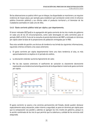 EVALUACIÓN DEL PROCESO DE DESCENTRALIZACIÓN
A diez años de su inicio
55
De las observaciones se podría inferir que en bloque, las disparidades se mantienen y se requiere
evidencia de mayor plazo; por ejemplo para establecer qué correlación existe entre el esfuerzo
público (inversión pública) y sus efectos sobre el producto territorial y el bienestar de los
ciudadanos asentados en cada uno de ellos.
5.4.3	 Gasto corriente público total per cápita y por departamento.
El tercer indicador (GCTpcd) es la agregación del gasto corriente de los tres niveles de gobierno
en cada una de las 25 circunscripciones, como valor devengado en soles corrientes para el
periodo 2007 al 2012, fruto de la consulta al portal electrónico del MEF y estimado en términos
per cápita sobre la base de la proyecciones de población entregadas por el INEI.
Para esta variable de gestión una lectura de tendencia nos brinda las siguientes informaciones,
siguiendo criterios similares a los casos anteriores:
•	 El gasto corriente per cápita departamental tiene una clara tendencia al alza, es más
aproximadamente se duplica en el periodo de análisis.
•	 La desviación estándar aumenta ligeramente de valor.
•	 Por las dos razones anteriores el coeficiente de variación es claramente decreciente
expresando una tendencia al amortiguamiento de la disparidad en materia de gasto corriente
per cápita.
Fuente: MEF, mayo 2013.
Elaboración: Observatorio de la Descentralización.
1,096
1,308
1,415
1,545
1,762
1,974
648 668 653 644 671 707
0
500
1000
1500
2000
2500
2006 2007 2008 2009 2010 2011 2012 2013
NuevosSoles(S/.)
Media Desviación Estándar
59
51
46
42
38 36
0.0
10.0
20.0
30.0
40.0
50.0
60.0
70.0
2006 2007 2008 2009 2010 2011 2012 2013
Desv.estándar/media
Coefic. Variación
El gasto corriente se asocia a los servicios permanentes del Estado, donde pueden destacar
especialmente salud, educación, orden interno y seguridad; se pone en términos per cápita para
que la comparación sea posible y además se agregan los tres niveles de gobierno, porque es
la acción combinada de los tres la que permite que la cobertura y calidad de los servicios esté
asegurada.
 