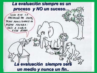 La evaluación siempre es unLa evaluación siempre es un
proceso y NO un suceso…proceso y NO un suceso…
La evaluación siempre seráLa evaluación siempre será
un medio y nunca un fin..un medio y nunca un fin..
 