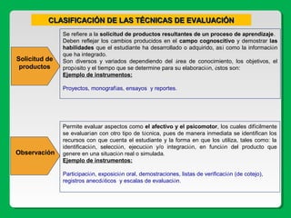 Se refiere a la solicitud de productos resultantes de un proceso de aprendizaje.
Deben reflejar los cambios producidos en el campo cognoscitivo y demostrar las
habilidades que el estudiante ha desarrollado o adquirido, así como la información
que ha integrado.
Son diversos y variados dependiendo del área de conocimiento, los objetivos, el
propósito y el tiempo que se determine para su elaboración, éstos son:
Ejemplo de instrumentos:
Proyectos, monografías, ensayos y reportes.
Permite evaluar aspectos como el afectivo y el psicomotor, los cuales difícilmente
se evaluarían con otro tipo de técnica, pues de manera inmediata se identifican los
recursos con que cuenta el estudiante y la forma en que los utiliza, tales como: la
identificación, selección, ejecución y/o integración, en función del producto que
genere en una situación real o simulada.
Ejemplo de instrumentos:
Participación, exposición oral, demostraciones, listas de verificación (de cotejo),
registros anecdóticos y escalas de evaluación.
CLASIFICACIÓN DE LAS TÉCNICAS DE EVALUACIÓNCLASIFICACIÓN DE LAS TÉCNICAS DE EVALUACIÓN
Solicitud de
productos
Observación
 