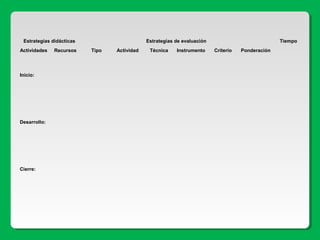 Estrategias didácticas Estrategias de evaluación Tiempo
Actividades Recursos Tipo Actividad Técnica Instrumento Criterio Ponderación
Inicio:
Desarrollo:
Cierre:
 