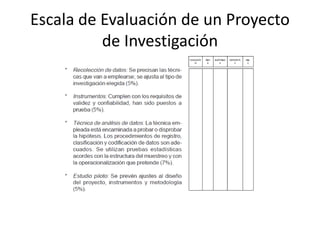 Escala de Evaluación de un Proyecto
de Investigación
 