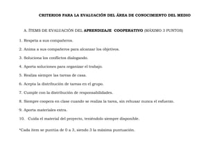 CRITERIOS PARA LA EVALUACIÓN DEL ÁREA DE CONOCIMIENTO DEL MEDIO



  A. ÍTEMS DE EVALUACIÓN DEL APRENDIZAJE COOPERATIVO (MÁXIMO 3 PUNTOS)

1. Respeta a sus compañeros.

2. Anima a sus compañeros para alcanzar los objetivos.

3. Soluciona los conflictos dialogando.

4. Aporta soluciones para organizar el trabajo.

5. Realiza siempre las tareas de casa.

6. Acepta la distribución de tareas en el grupo.

7. Cumple con la distribución de responsabilidades.

8. Siempre coopera en clase cuando se realiza la tarea, sin rehusar nunca el esfuerzo.

9. Aporta materiales extra.

10. Cuida el material del proyecto, teniéndolo siempre disponible.


*Cada ítem se puntúa de 0 a 3, siendo 3 la máxima puntuación.
 