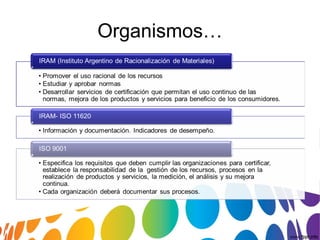 Organismos…
 