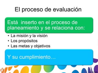 El proceso de evaluación
 