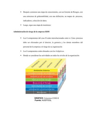  Después comienza una etapa de conocimiento, con un Gerente de Riesgos, con
una estructura de gobernabilidad, con una definición, un mapeo de procesos,
indicadores, colección de datos.
 Luego, sigue una etapa de monitoreo
Administración de riesgo de la empresa ERM
 Los 8 componentes del coso II están interrelacionados entre sí. Estos procesos
debe ser efectuados por el director, la gerencia y los demás miembros del
personal de la empresa a lo largo de su organización
 Los 8 componentes están alineados con los 4 objetivos.
 Donde se consideran las actividades en todos los niveles de la organización
GRÁFICO: Estructura COSO II
Fuente: AUDITOOL
 